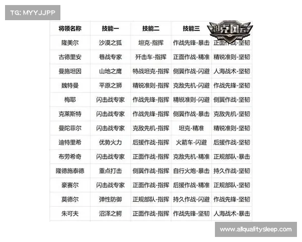 男街霸新武器如何提升战斗力增强技能与策略的完美结合