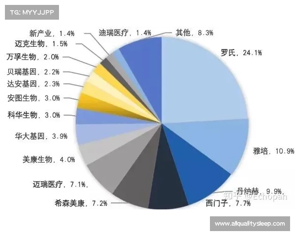 全面解析曼联球星弗兰技术表现与职业影响评估深度洞察全貌剖析篇 全面解析曼联球星弗兰技术表现与职业影响评估深度洞察全貌剖析篇